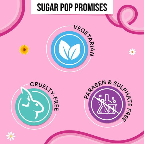 4 in 1 Lip Twist (Kit)