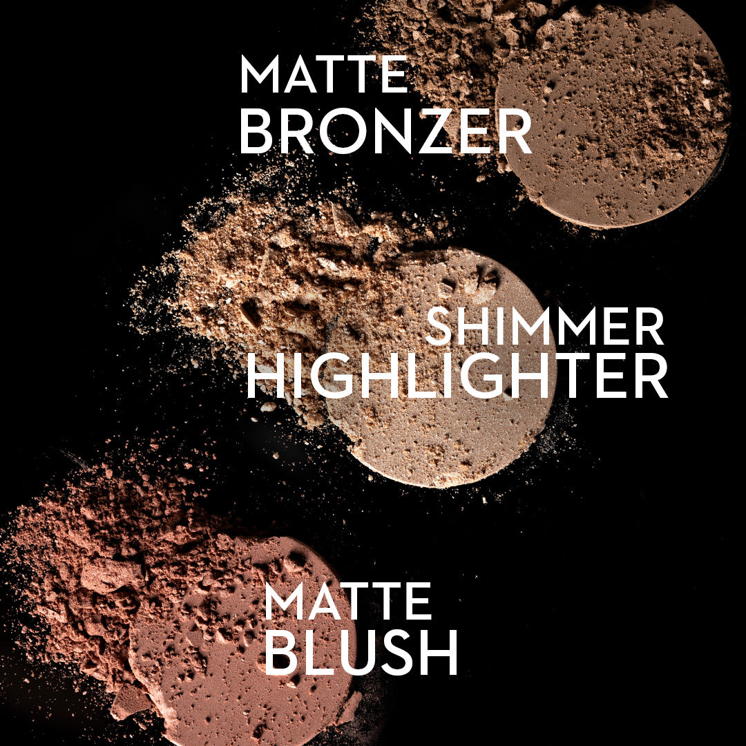 Contour De Force Face Palette (Gift)