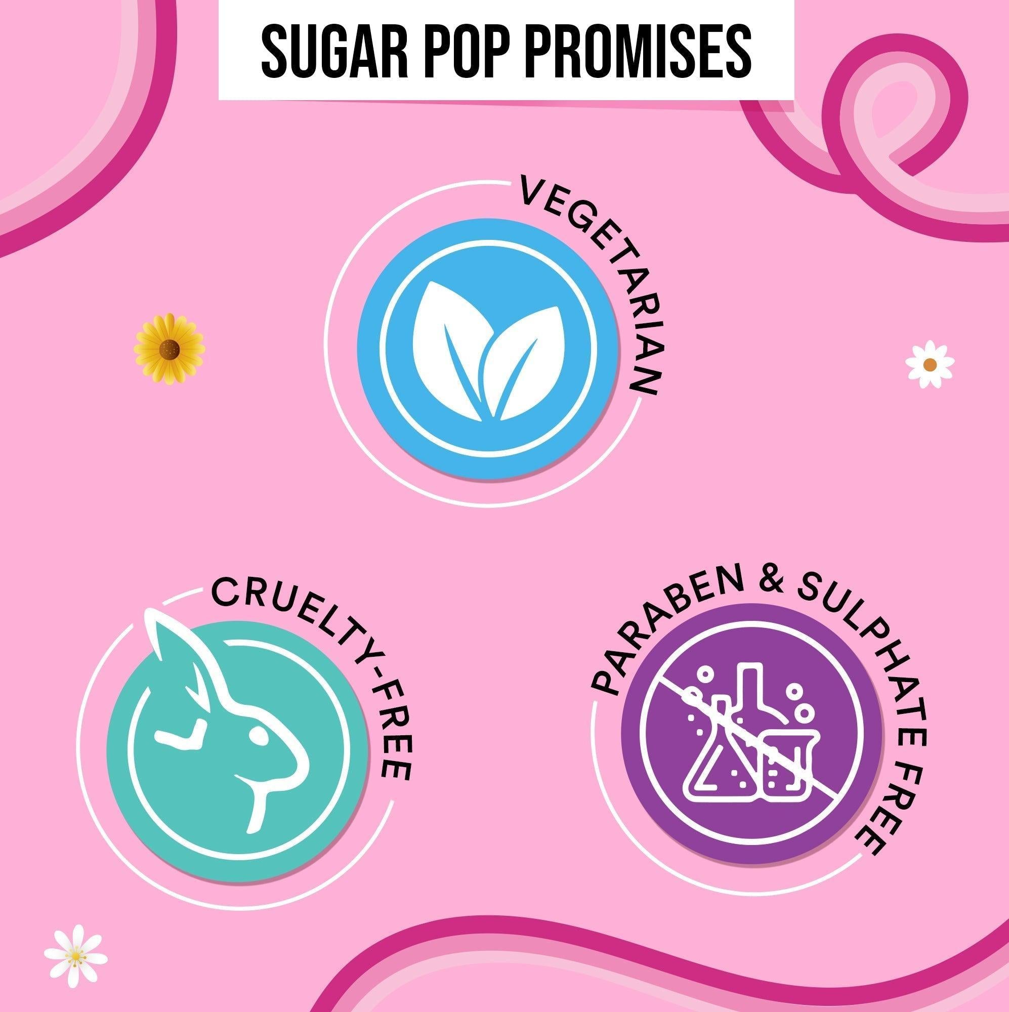 High Shine Lip Gloss