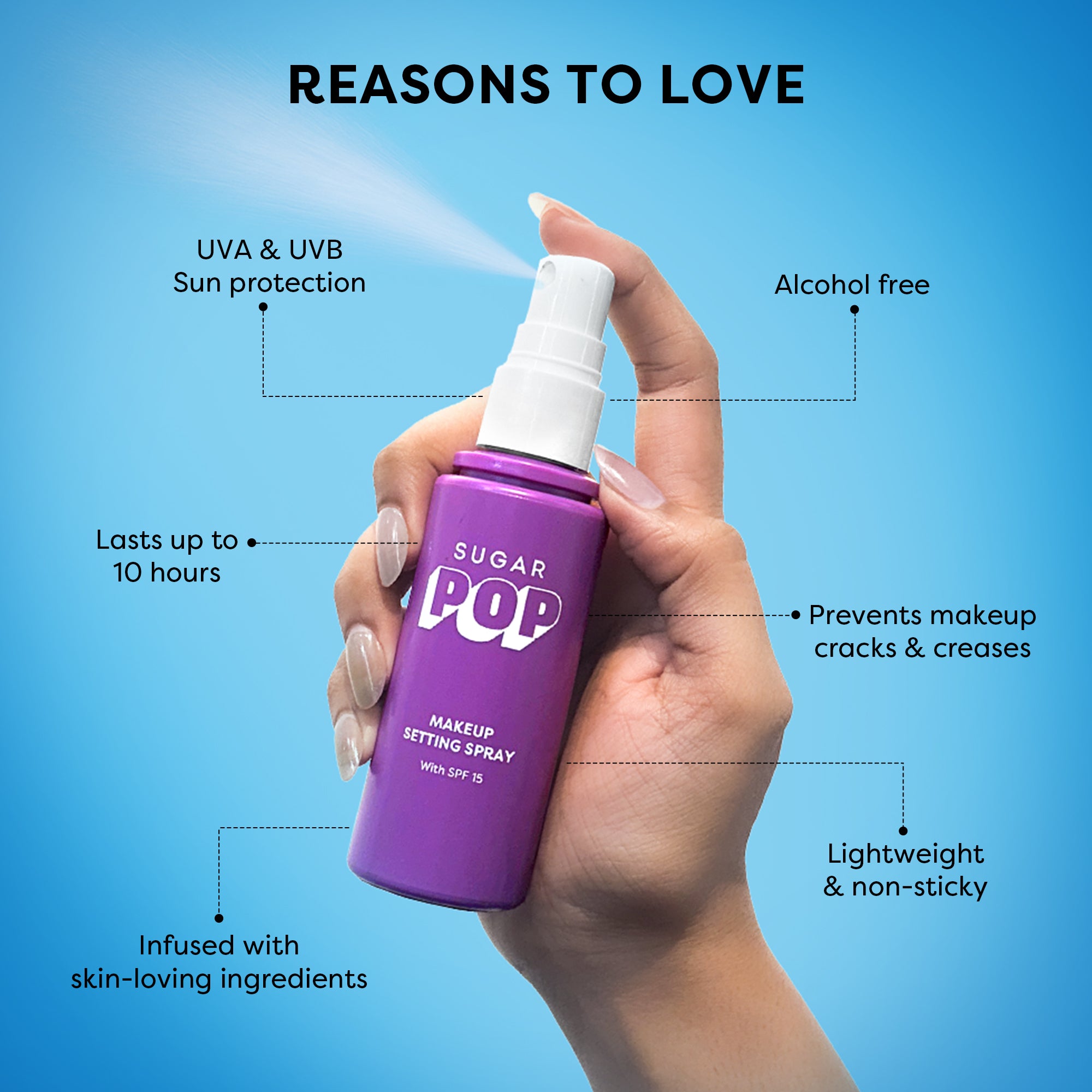 Makeup Setting Spray (Kit)