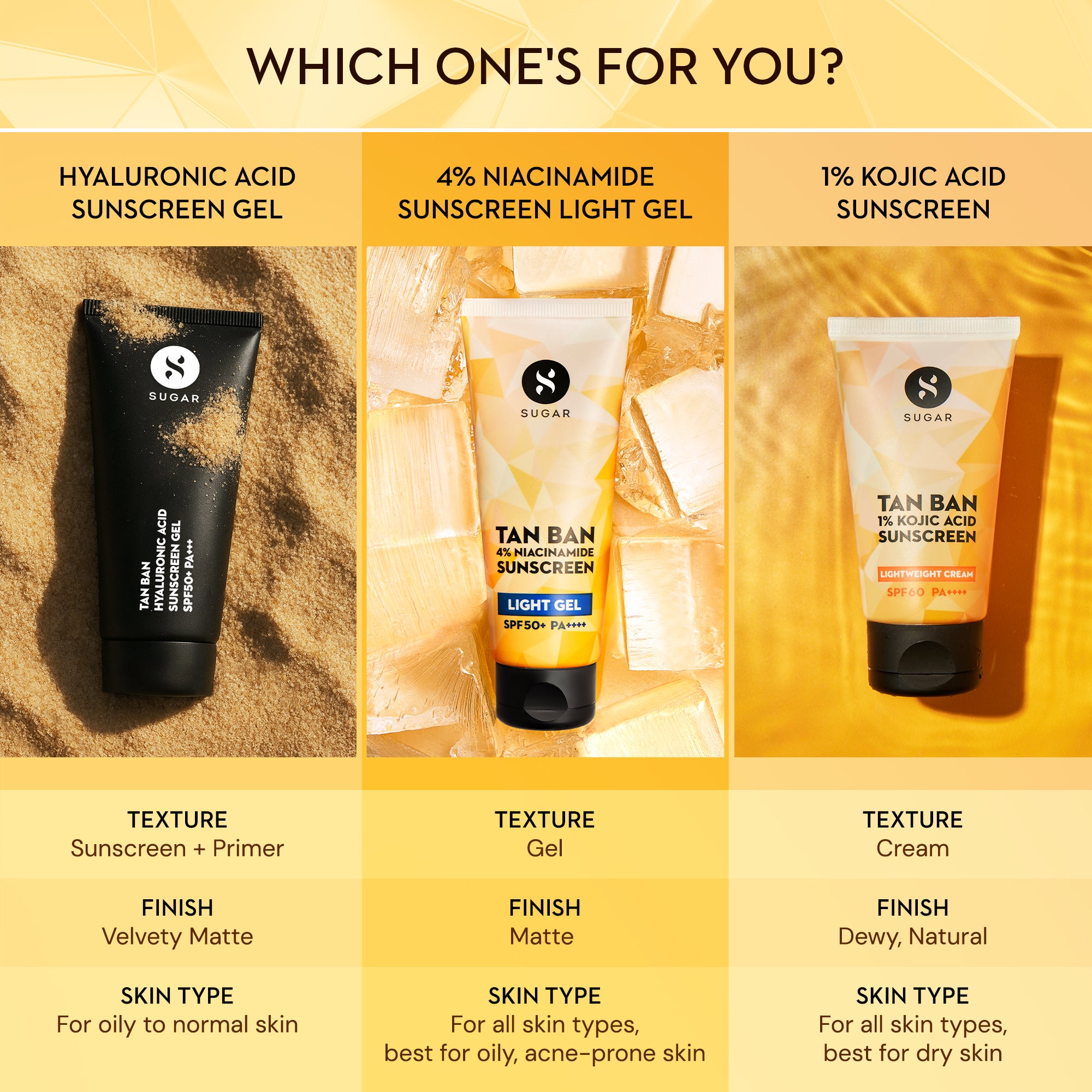 Tan Ban 4% Niacinamide Sunscreen Light Gel