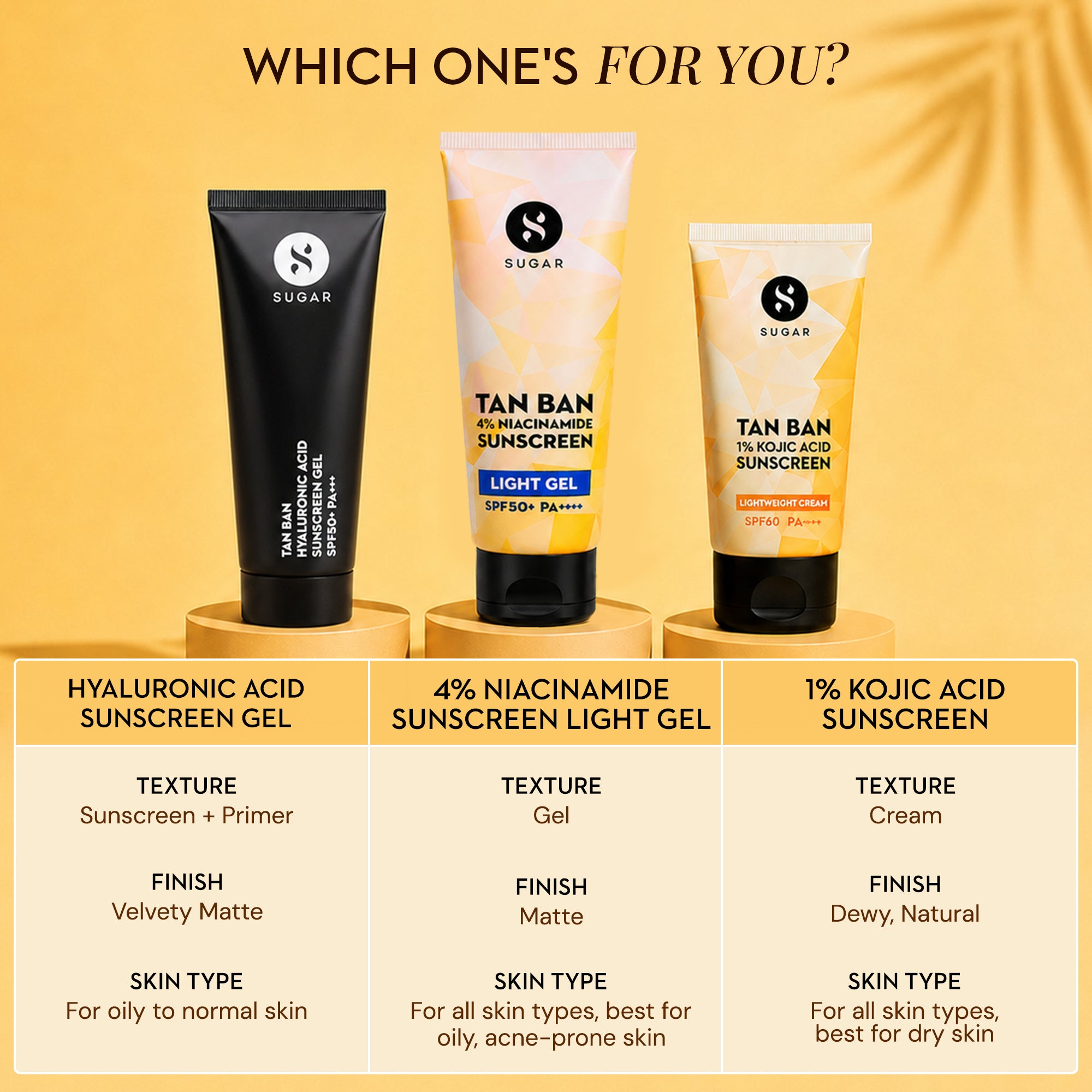 Tan Ban 4% Niacinamide Sunscreen Light Gel
