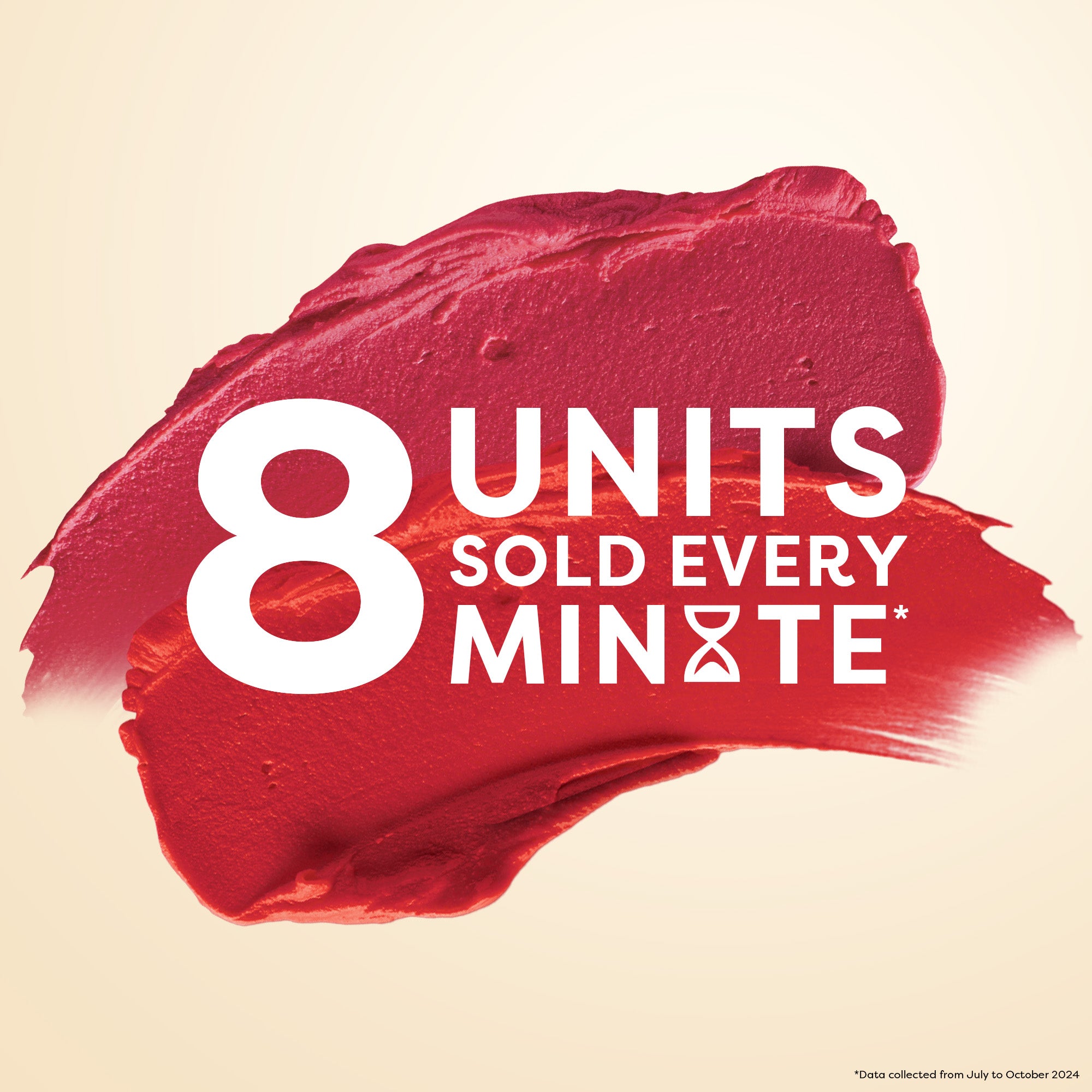 Ultrastay Transferproof Lipstick (KIT-4)